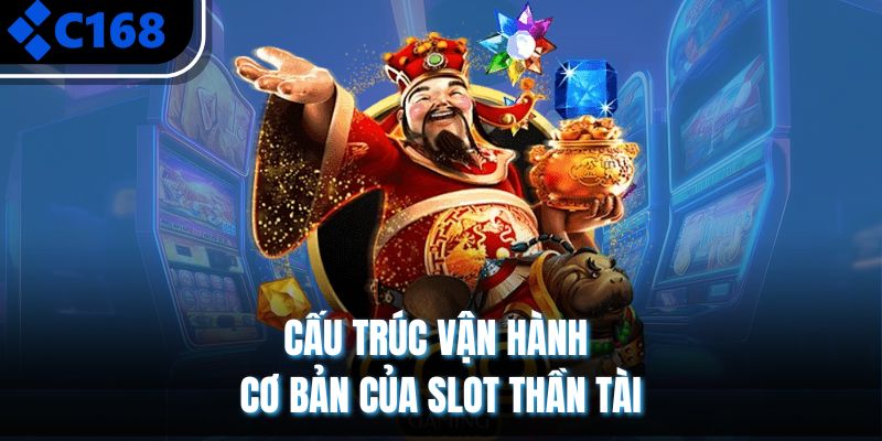 Cấu trúc vận hành cơ bản của slot Thần Tài